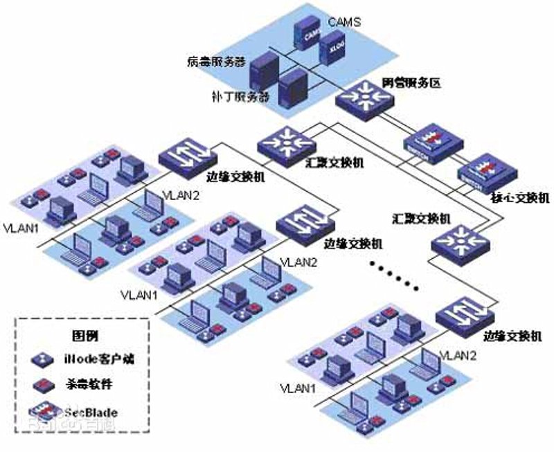 上海琇怿科技有限公司电话：021-8159 1234
