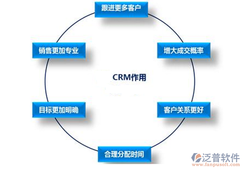 上海琇怿科技有限公司招聘:寻找你的职业舞台